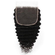 Load image into Gallery viewer, Deep Wave 6x6 HD Lace Human Hair Closure