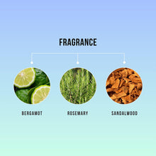 Load image into Gallery viewer, Hask Tea Tree Oil 5-N-1 Leave-In Spray