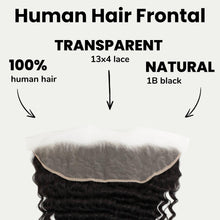 Load image into Gallery viewer, Transparent Lace Human Hair Frontal - Deep Wave 13x4
