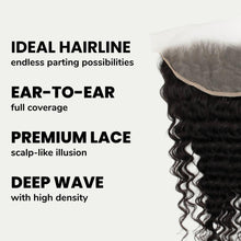Load image into Gallery viewer, Transparent Lace Human Hair Frontal - Deep Wave 13x4