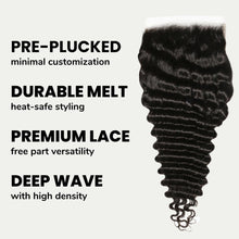 Load image into Gallery viewer, Deep Wave 7x7 HD Lace Human Hair Closure