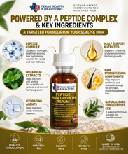 Load image into Gallery viewer, Peptide Hair Growth Serum