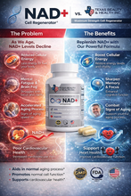 Load image into Gallery viewer, NAD+ Supplement – Cellular Energy & Daily Wellness Support | With Resveratrol & Quercetin | Made in USA