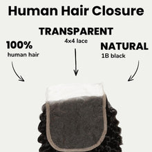 Load image into Gallery viewer, Jerry Curl 4x4 Transparent Lace Human Hair Closure