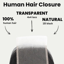 Load image into Gallery viewer, Kinky Curly 4x4 Transparent Lace Human Hair Closure