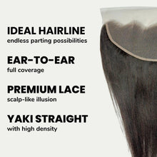 Load image into Gallery viewer, Yaki Straight 13x4 Transparent Lace Human Hair Frontal