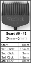 Load image into Gallery viewer, NEW V.2 WezTeck One Blade