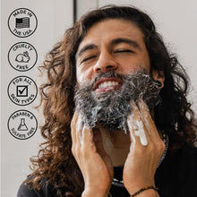 Load image into Gallery viewer, Beard Wash Set for Men, Shampoo &amp; Conditioner Duo with Green Tea &amp; Essential Oils, Hydrates, Softens &amp; Strengthens Beard Hair (Made in USA) Sandalwood
