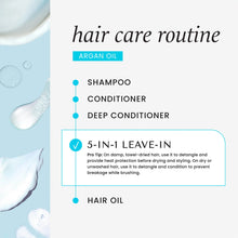 Load image into Gallery viewer, Argan Oil 5-In-1 Leave-In Spray
