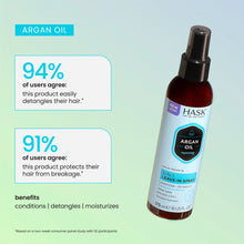 Load image into Gallery viewer, Argan Oil 5-In-1 Leave-In Spray
