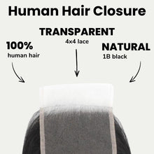 Load image into Gallery viewer, Brazilian Silky Straight 4x4 Transparent Lace Human Hair Closure
