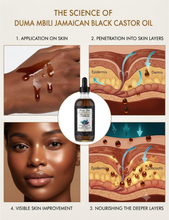Load image into Gallery viewer, Unrefined Jamaican Black Castor Oil
