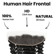 Load image into Gallery viewer, HD Lace Human Hair Frontal - Deep Wave 13x4

