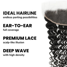 Load image into Gallery viewer, HD Lace Human Hair Frontal - Deep Wave 13x4

