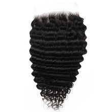 Load image into Gallery viewer, Deep Wave 6x6 HD Lace Human Hair Closure
