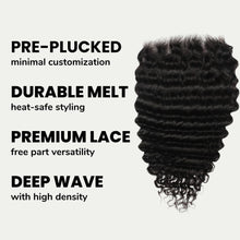 Load image into Gallery viewer, Deep Wave 6x6 HD Lace Human Hair Closure
