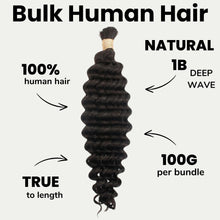 Load image into Gallery viewer, 100% Human  Bulk Braiding Hair - Deep Wave
