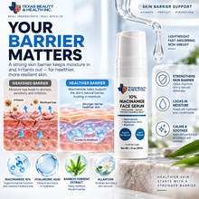 Load image into Gallery viewer, 10% Niacinamide Serum for Glowing, Pore-Minimized Skin | Hydrating Face Serum with Hyaluronic Acid
