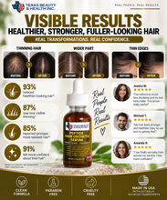 Load image into Gallery viewer, Peptide Hair Growth Serum
