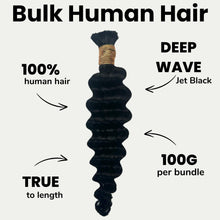 Load image into Gallery viewer, 100% Human Bulk Braiding Hair - Deep Wave, Jet Black
