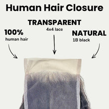 Load image into Gallery viewer, Kinky Straight 4x4 Transparent Lace Human Hair Closure
