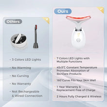 Load image into Gallery viewer, Firming Removal Device for Neck Face, Facial and Neck Massage Kit, Double Chin Reducer Vibration Massager for Skin Care,Improve, Firm, and Smooth, White
