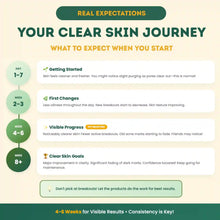 Load image into Gallery viewer, Teen Clear Skin Duo

